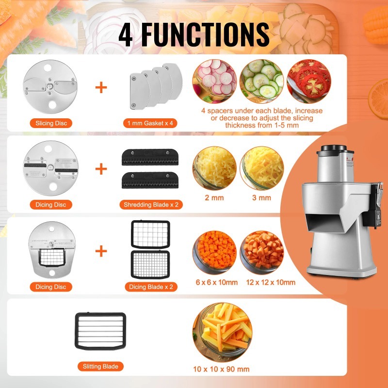 SucceBuy Elektrikli Sebze Dili - Vegetable Chopper incelemesi ve fiyatı