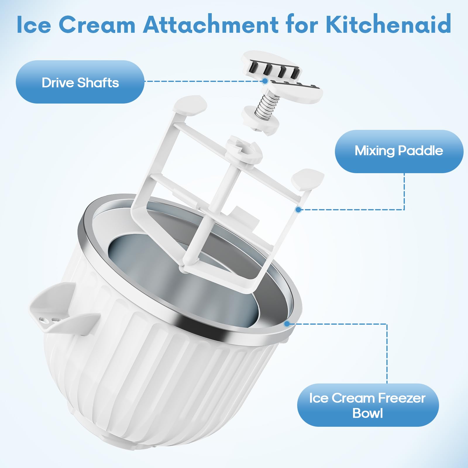 KitchenAid Stand Mikseri için  - Kitchen Gadgets Mixer incelemesi ve fiyatı