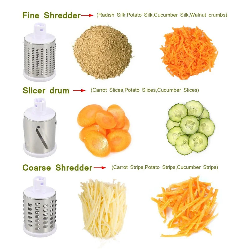 Manuel Döner Peynir Rendeleyic - Household Kitchen Gadgets Vegetable Cutter Silk Cutter incelemesi ve fiyatı