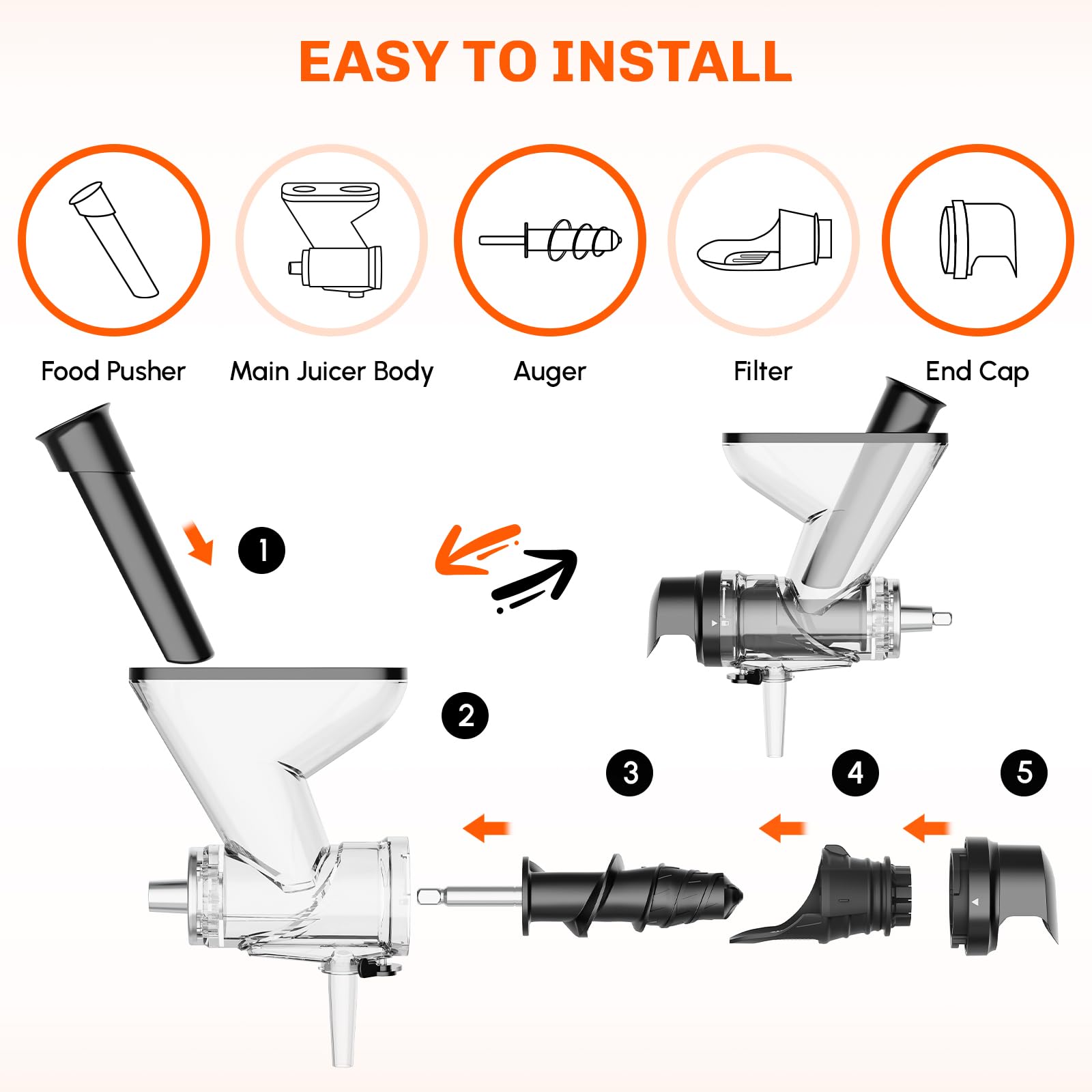 KitchenAid Stand Mikser için Ç - Kitchen Gadgets Mixer incelemesi ve fiyatı