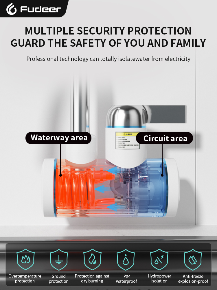 Fudeer Elektrikli Su Isıtıcı 2 - Kitchen Gadgets Mixer incelemesi ve fiyatı